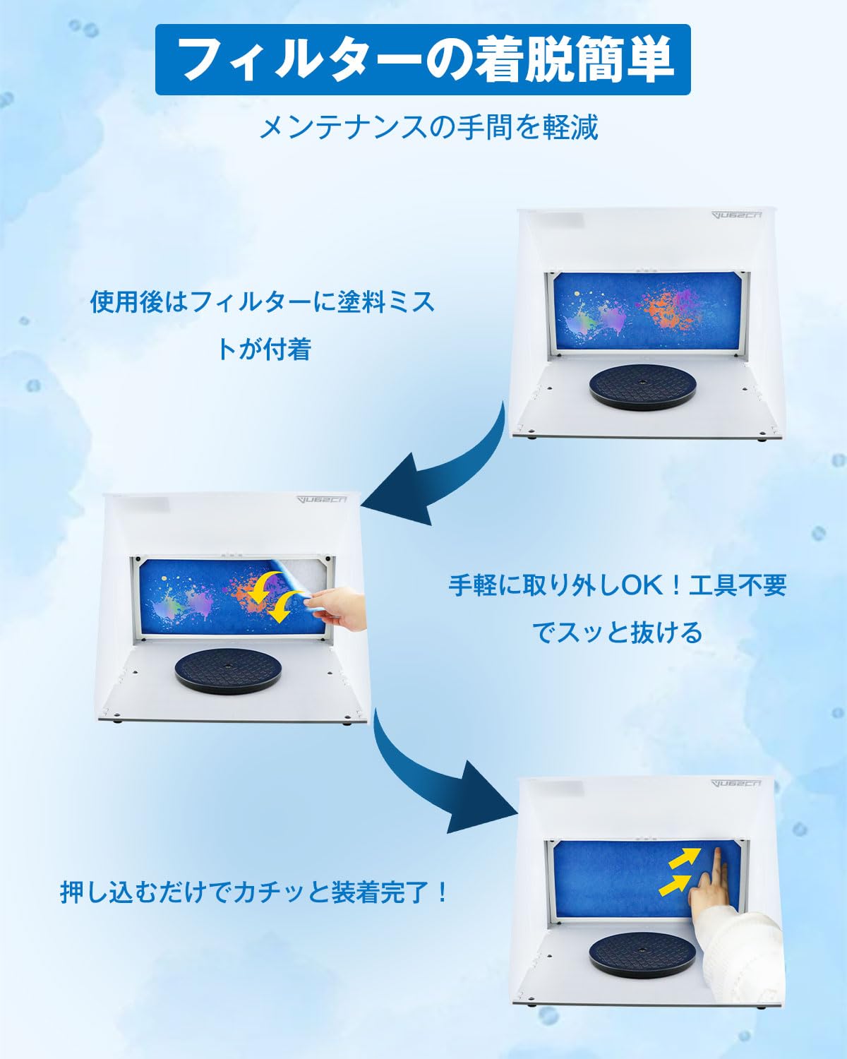 Amazon | Anesty 塗装ブース スプレーブース L型排気 奥行き短縮