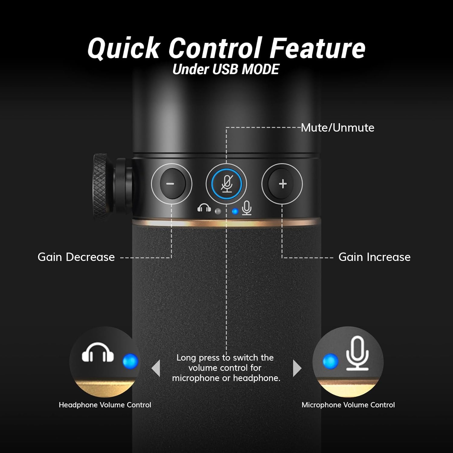 TONOR Micro Cardioïde Dynamique USB/XLR avec Bras de Support pour PC, Microphone de Studio pour Podcasting, Gaming, Streaming, Enregistrement Vocal avec Prise Casque 3,5 mm, Bouton Mute, 200cm, TD510+