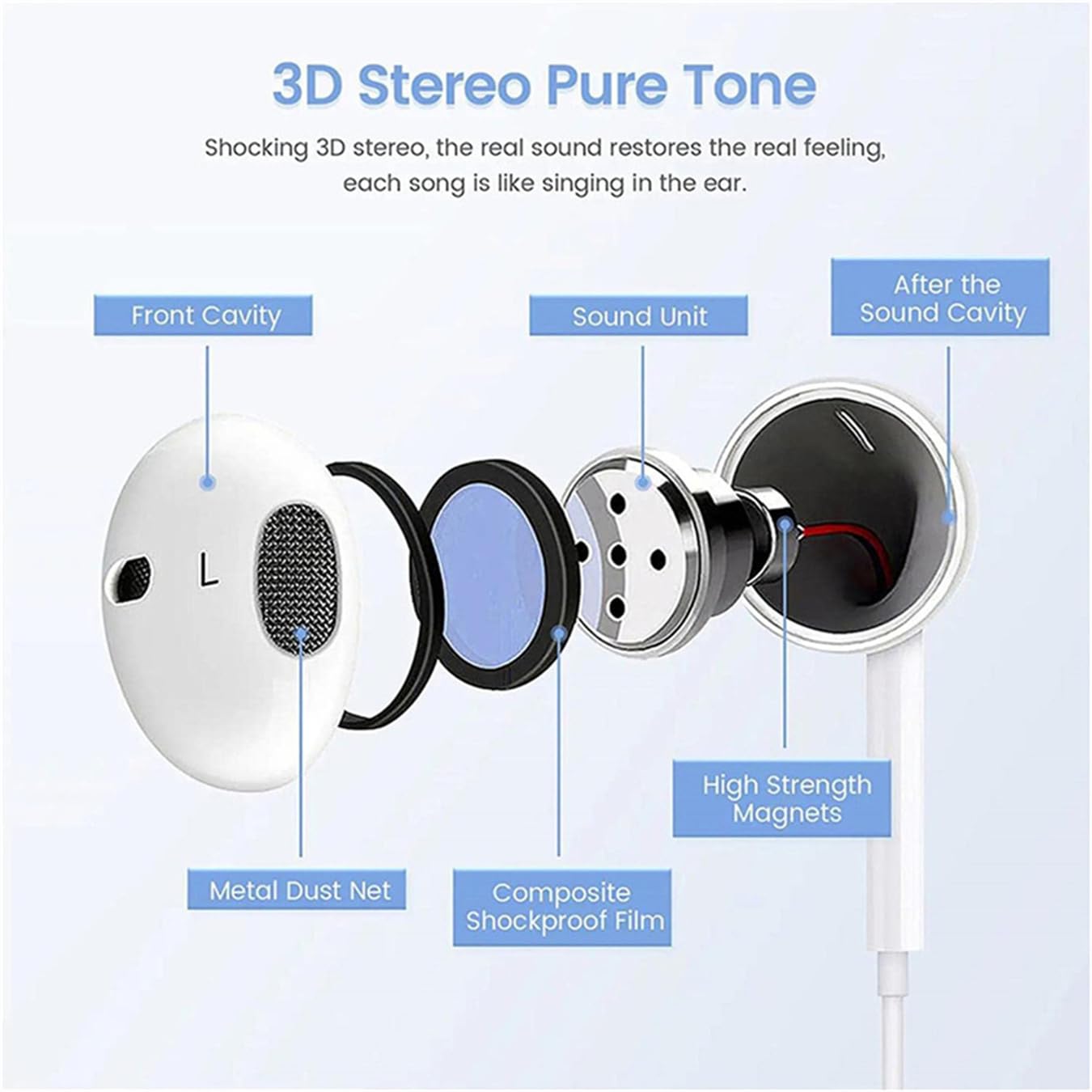2 Pack Apple Earbuds/iPhone Headphones/Earphones with 3.5mm Plug [Apple MFi Certified] (Built-in Microphone & Volume Control) Compatible with iPhone/Pad/Android/Computer/MP3/4/Other 3.5mm Jack Devices — view 4