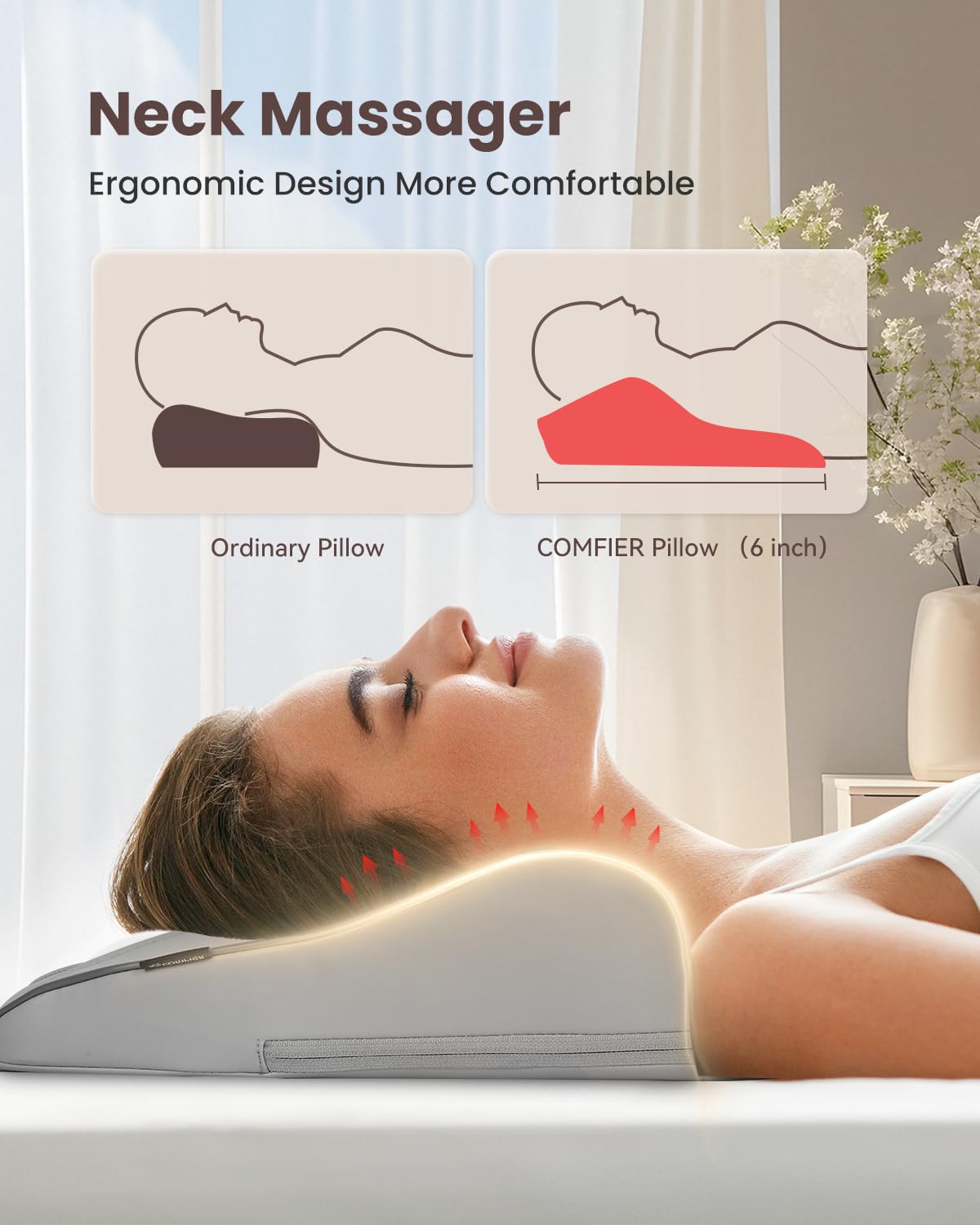 Comfier Masajeador Shiatsu, Masajeador Cervical y Espalda con Calor, Masajadora Shiatsu 4D Masajeador Cervical, Alivio del Dolor Muscular de Cuello, Espalda, Piernas, Regalos para Mujeres (Gris)