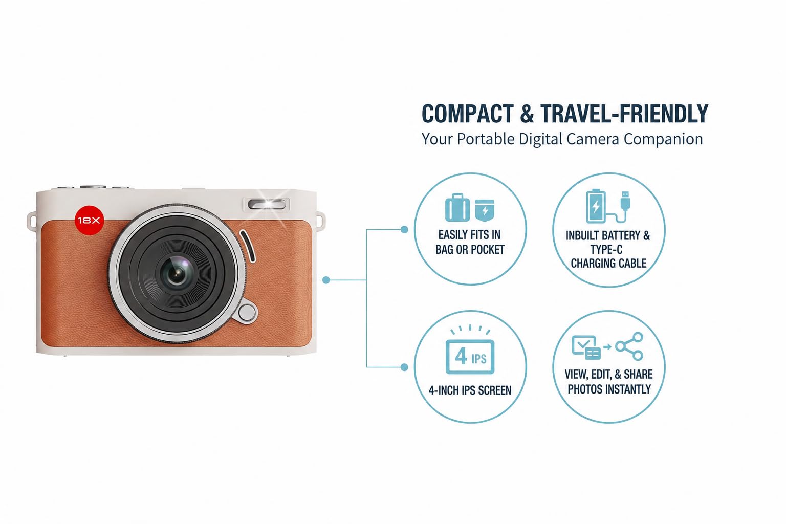 Cason 5K Digital Camera for Photography – 72MP Digital Point and Shoot Camera for Photos and Video with Touchscreen Autofocus,18X Zoom & WiFi Mini Digi Cameras Vintage for Adults — Amazon image 8