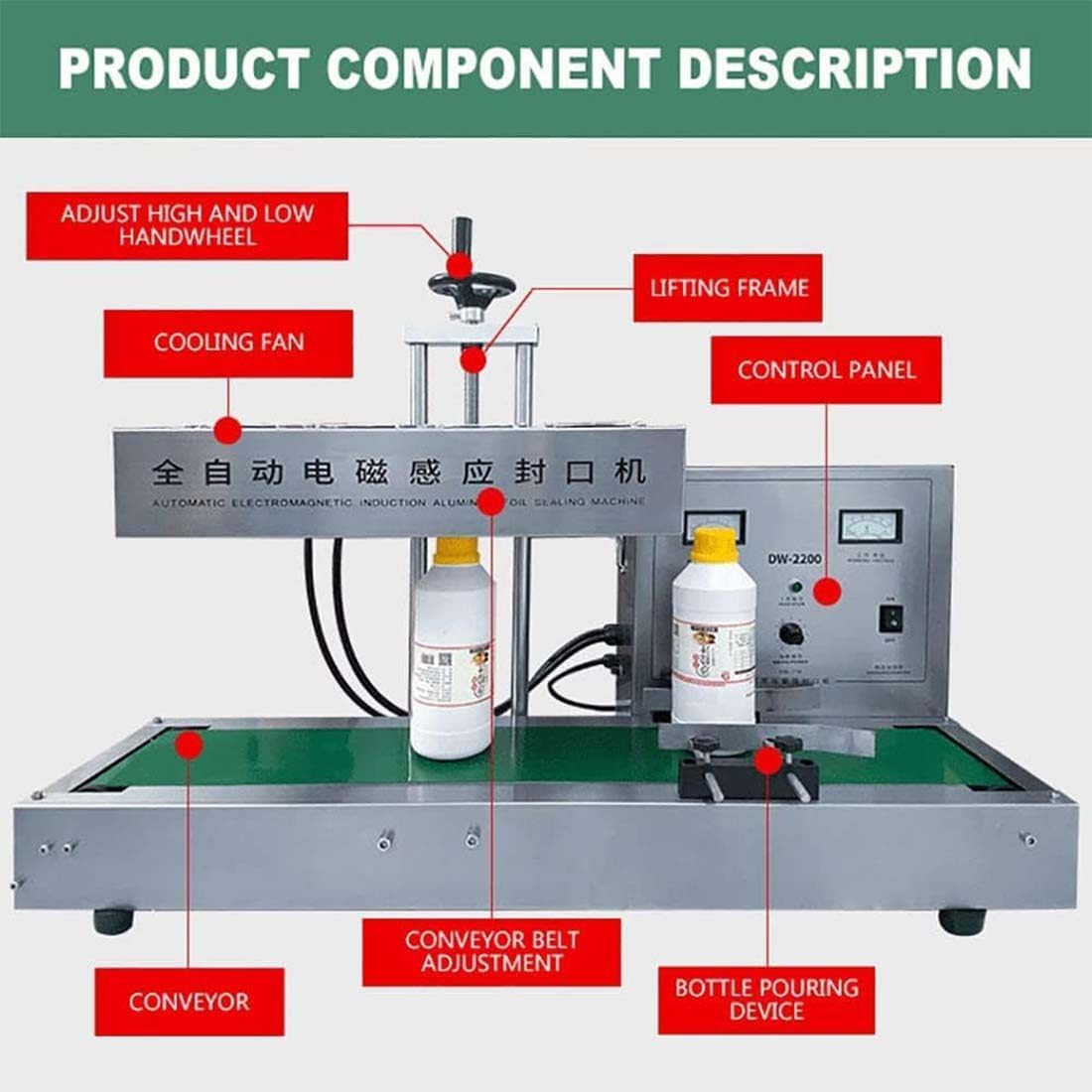 Automatic Induction Sealing Machine, Portable Electromagnetic Induction Aluminum Foil Sealer, Power & Time Adjustable for Plastic Glass Bottle Caps