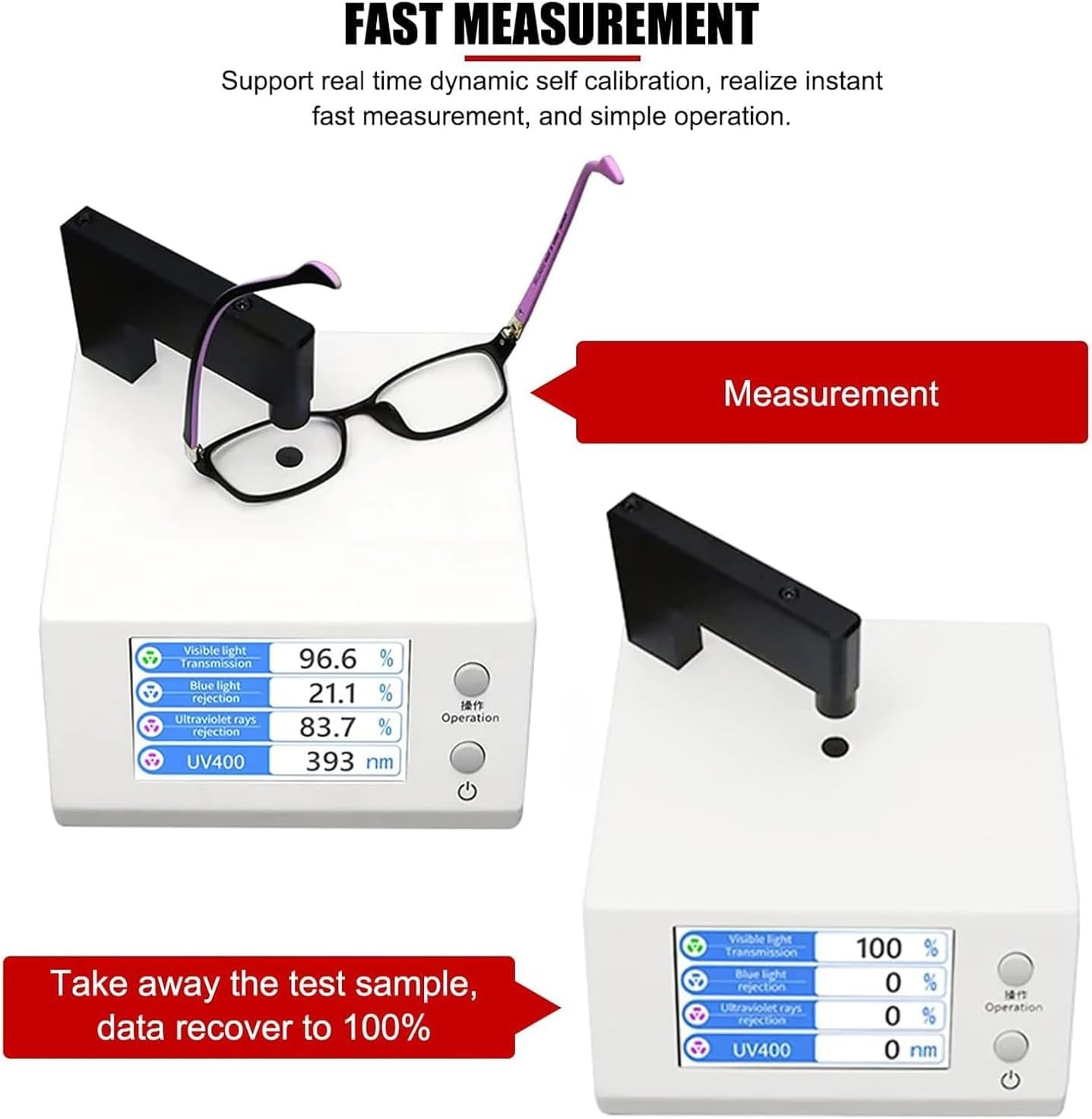 Medidor digital de transmisión de luz, UV 365 nm y 380-760 nm medidor de banda completa para lentes de prueba, lentes antiluz azul y lentes de teléfono móvil, apertura de 1 mm