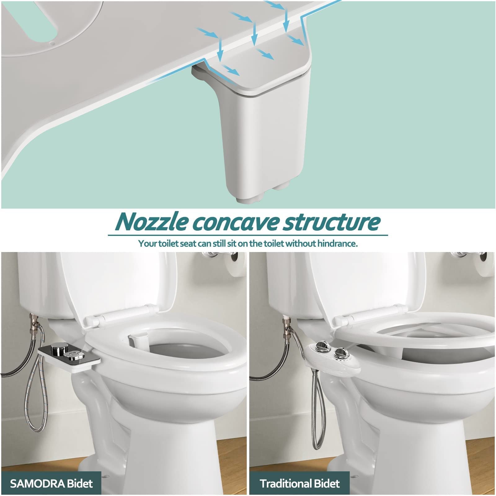 Bidet nasadka sedesowa nieelektryczne dysze samoczyszczące przód i tył mycie zimna woda higiena osobista