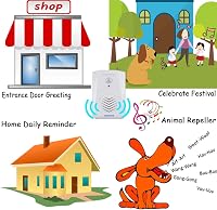 Waytronic Microsound V22 Mini Hangszóró PIR Mozgásérzékelővel - MP3 Lejátszó Halloween Zenékhez, USB Letöltési Funkcióval, Fekete 3