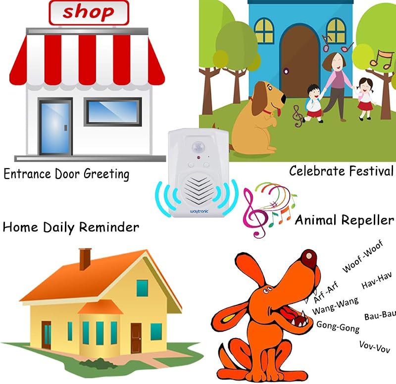 Waytronic Microsound V22 Mini Hangszóró PIR Mozgásérzékelővel - MP3 Lejátszó Halloween Zenékhez, USB Letöltési Funkcióval, Fekete