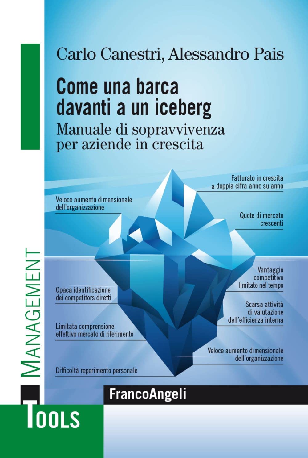 Come Una Barca Davanti A Un Iceberg. Manuale Di Sopravvivenza Per Aziende In Crescita - 4