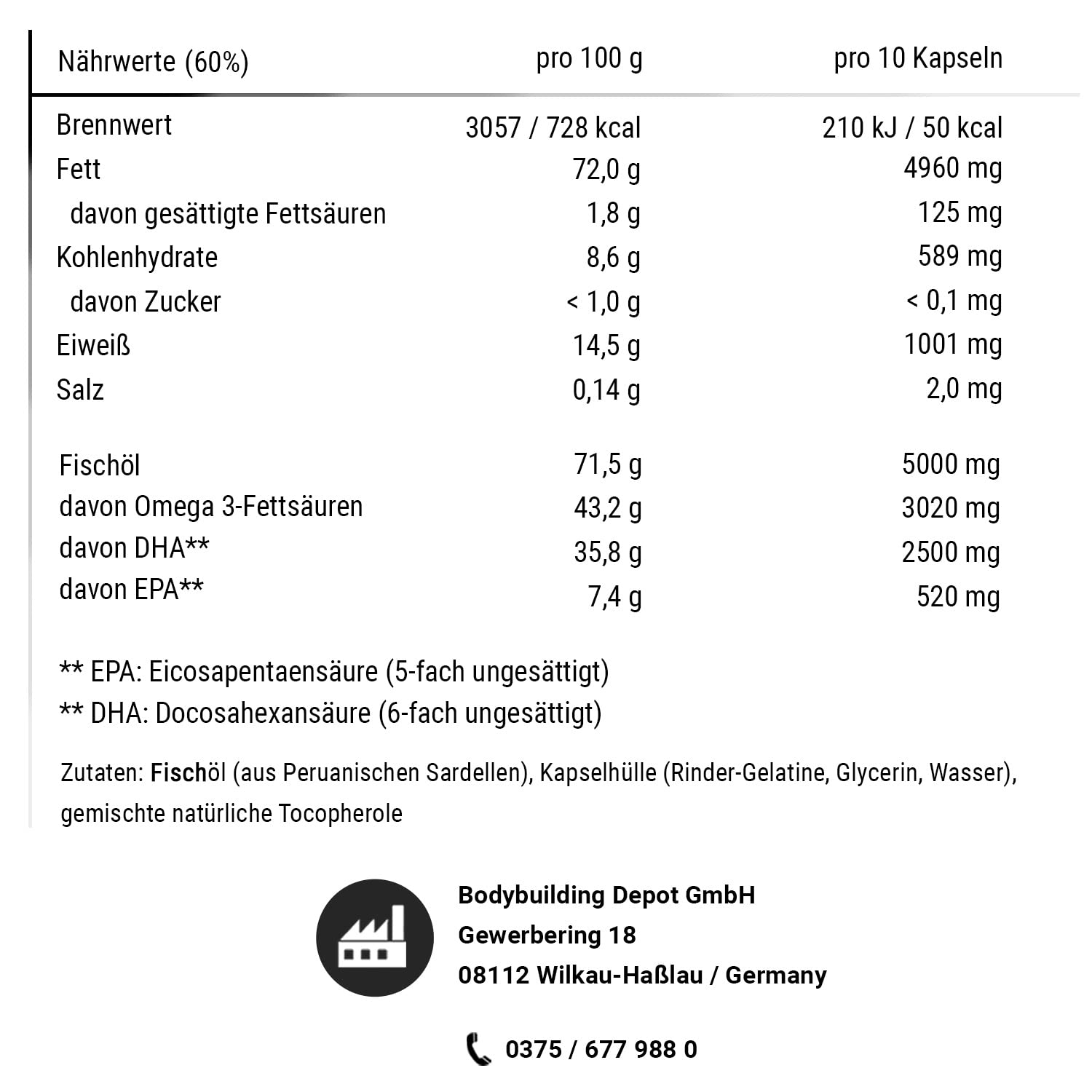 Bodybuilding Depot® - Omega 3 Fischöl Kapseln, Hochdosiert mit 500mg Fischöl pro Kapsel, Hochwertige Qualität mit DHA und EPA, (400 Kapseln 60%)