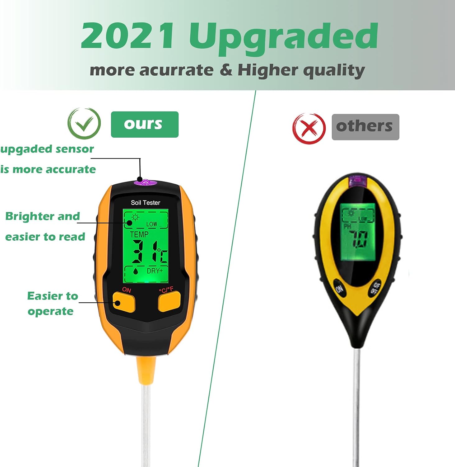 Justmetr [2021 Upgrade Soil PH Meter, 4-in-1 Soil Tester Moisture, Digital Plant Thermometer Test, Moisture Meter Light and PH Tester for Potted Plants, Gardens, Lawns : Patio, Lawn & Garden