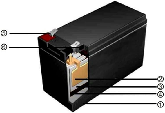 SigmasTek BP8-12 12 Volt 9 AmpH SLA Replacement Battery with F2 Terminal