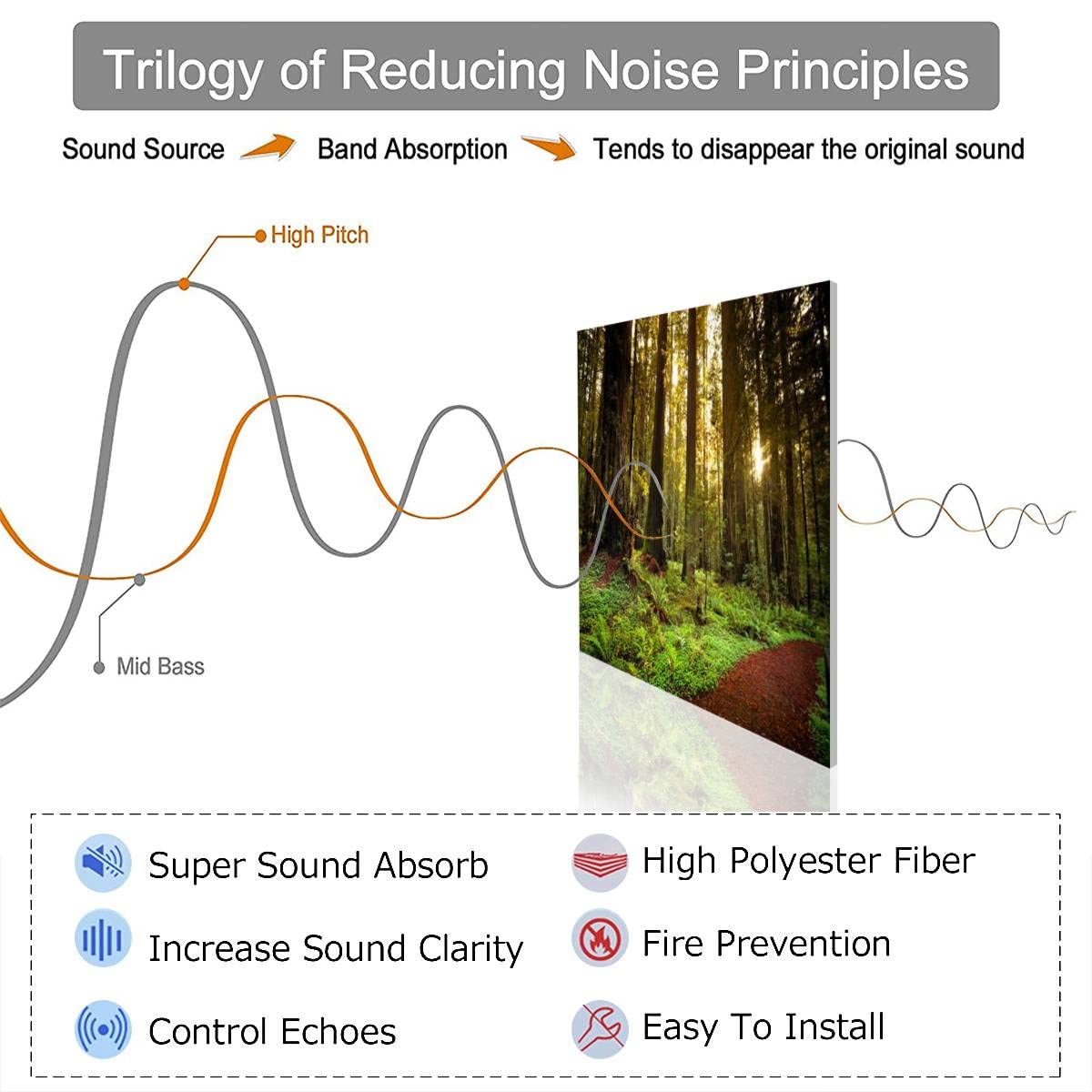 Art Acoustic Panels redwood trail through trees in the forest sequoiass pictures 6 Pack Decorative Sound Absorbing Wall Panel Noise Canceling Soundproof Padding for Home & Office, 72