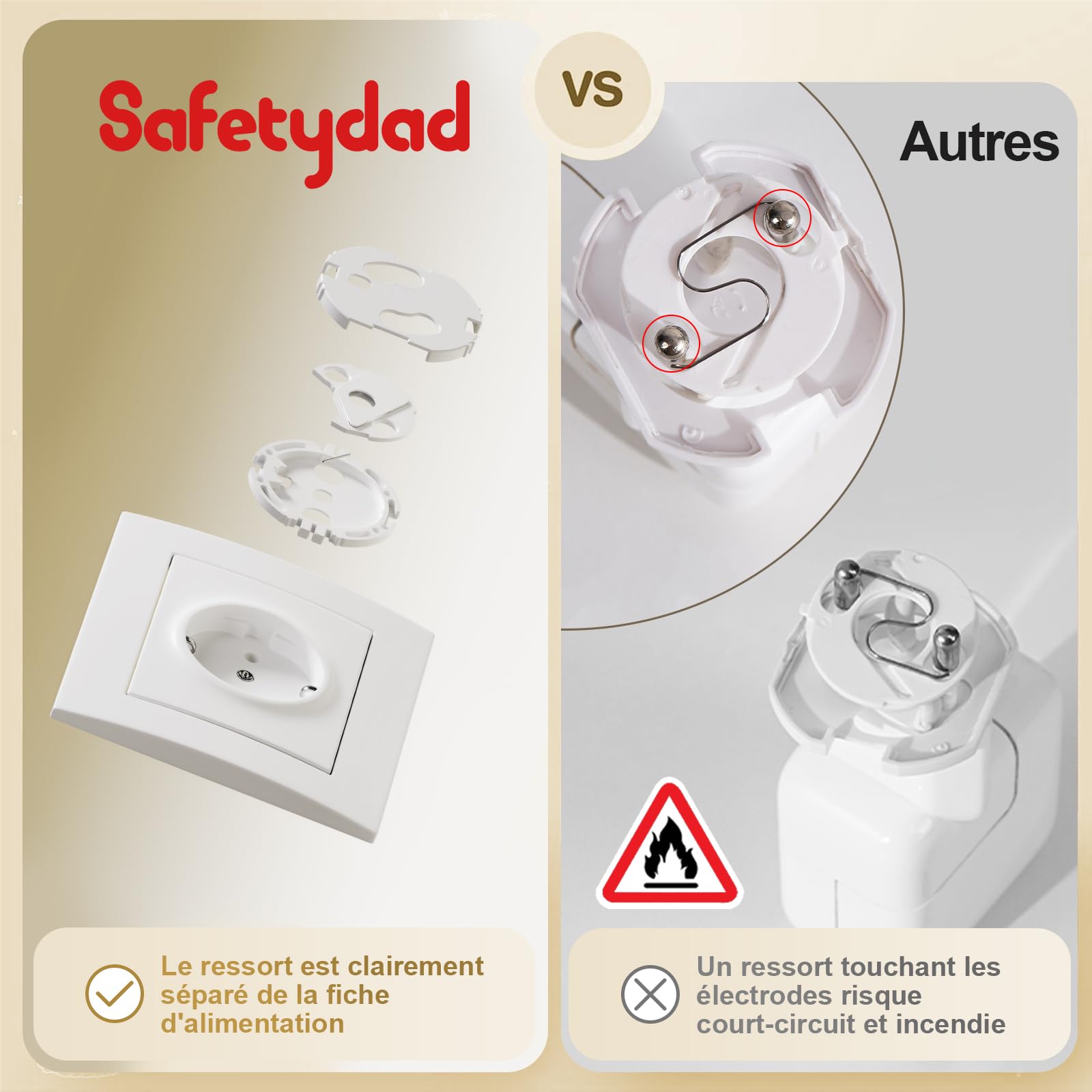 Cache Prises Bébé – Lot de 18 Sécurités Enfant, Cache Prise Électrique Type E/F – avec Adhésif 3M, installation facile sans vis – Protection Bébé et Animaux