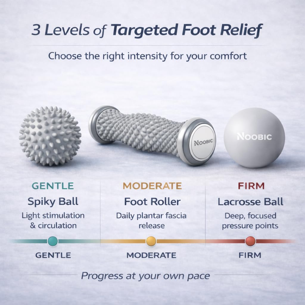 Plantarfasziitis Relief Fußroller Massage Kit - Fußschmerzlinderung mit strukturierter Fußrolle, Lacrosse Ball & Stachel-Massageball