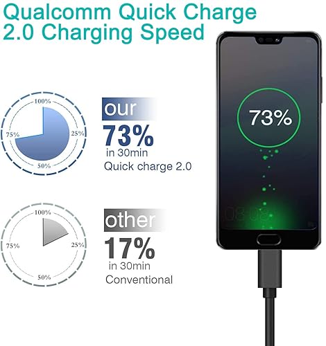 Miniatura 6 de Cable micro USB de 6 pies cargador rápido compatible con tablet Fire HD X-Box One cable de carga de controlador PS4 doble choque 4 Samsungcámarapalo