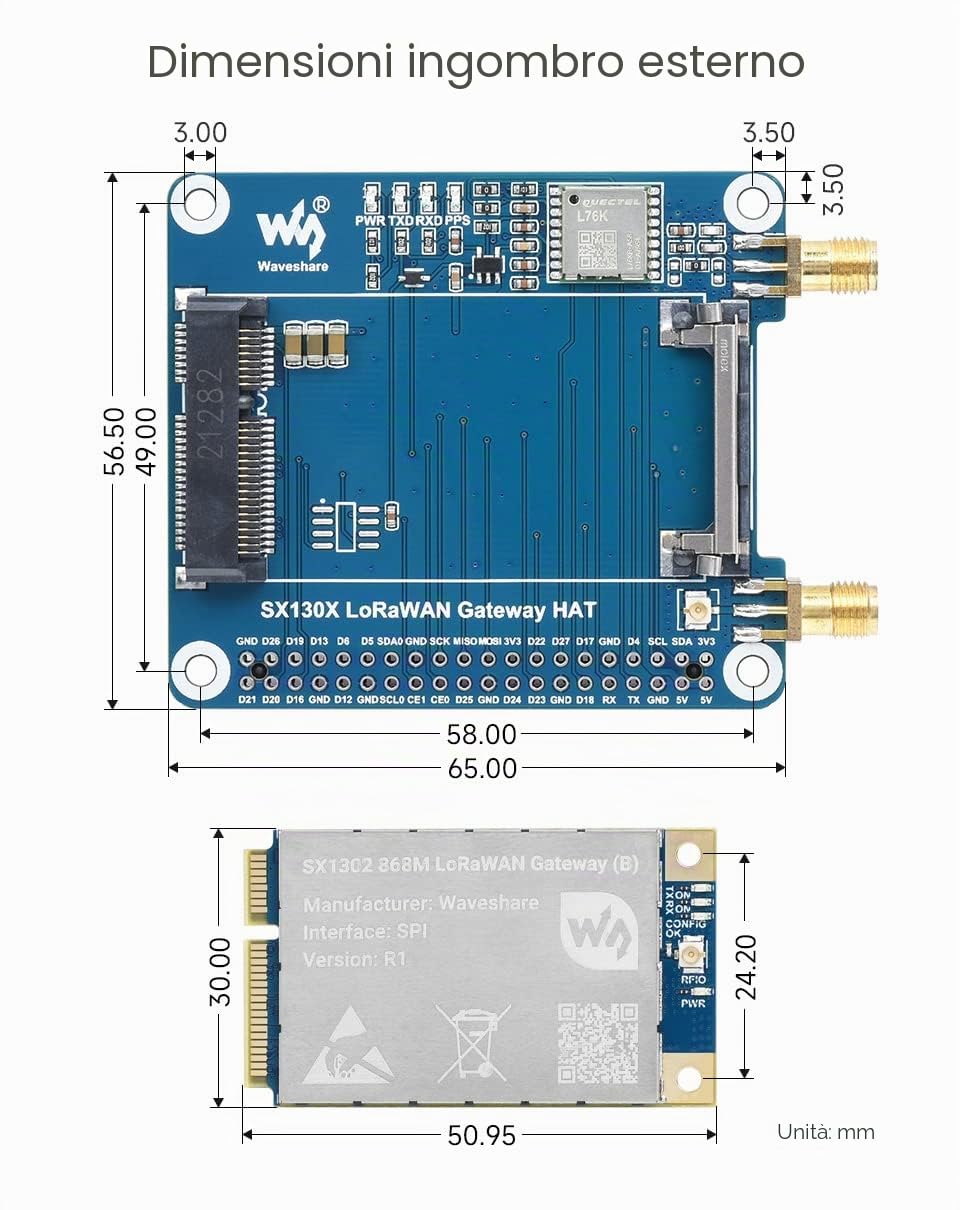 Waveshare SX1302 868M LoRaWAN Gateway HAT per Raspberry Pi Modulo L76K Standard Mini PCIe SocketLong Range Trasmissione Supporto multibanda di grande capacità