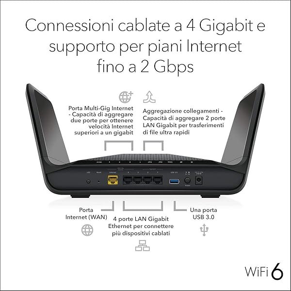 NETGEAR Nighthawk AX8 Router WiFi 6 RAX70 8 Flussi simultanei con velocit AX6600 TriBand fino a 18 Gbps Copertura 175 m