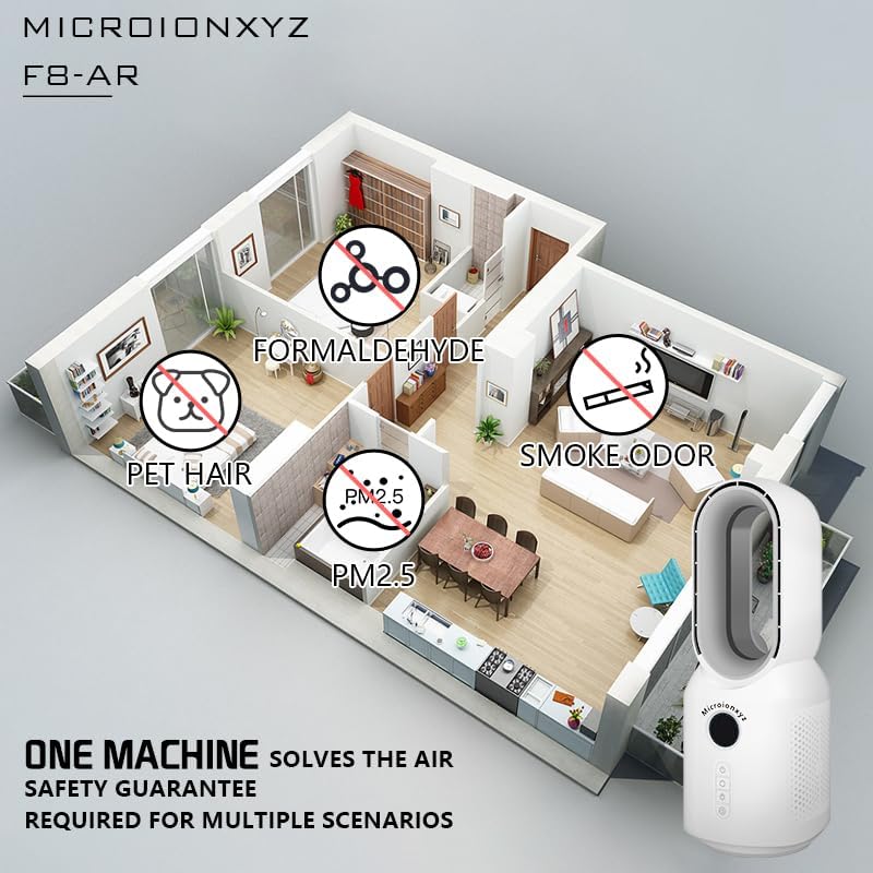 Floor plan diagram showing various areas of a home (living room, bedroom, kitchen) and indicating the Microionxyz F8-AR Anion Air Purifier's effectiveness against formaldehyde, pet hair, PM2.5, and smoke odor.