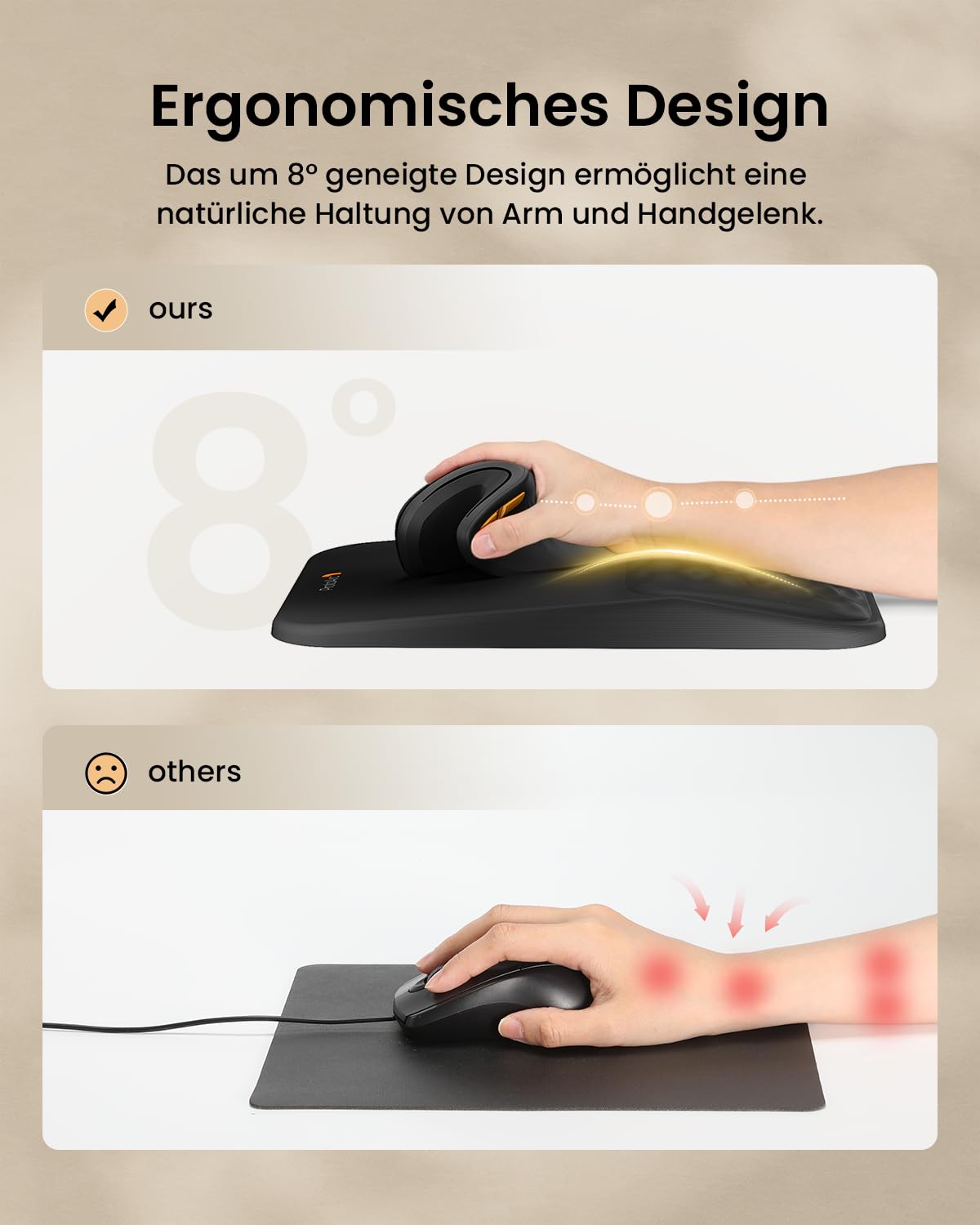 ProtoArc Mauspad mit Handgelenkauflage und EM11 NL Ergonomische Vertikale Maus Grün