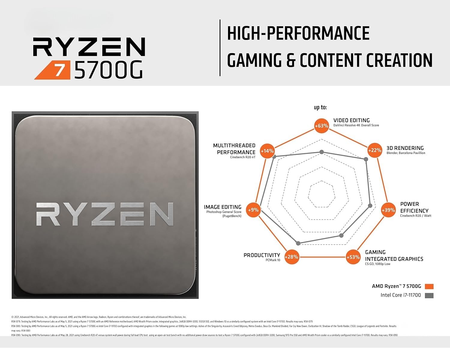 Amazon.in: Buy 5000 Series AMD-RYZEN 7 5700G Desktop CPU with