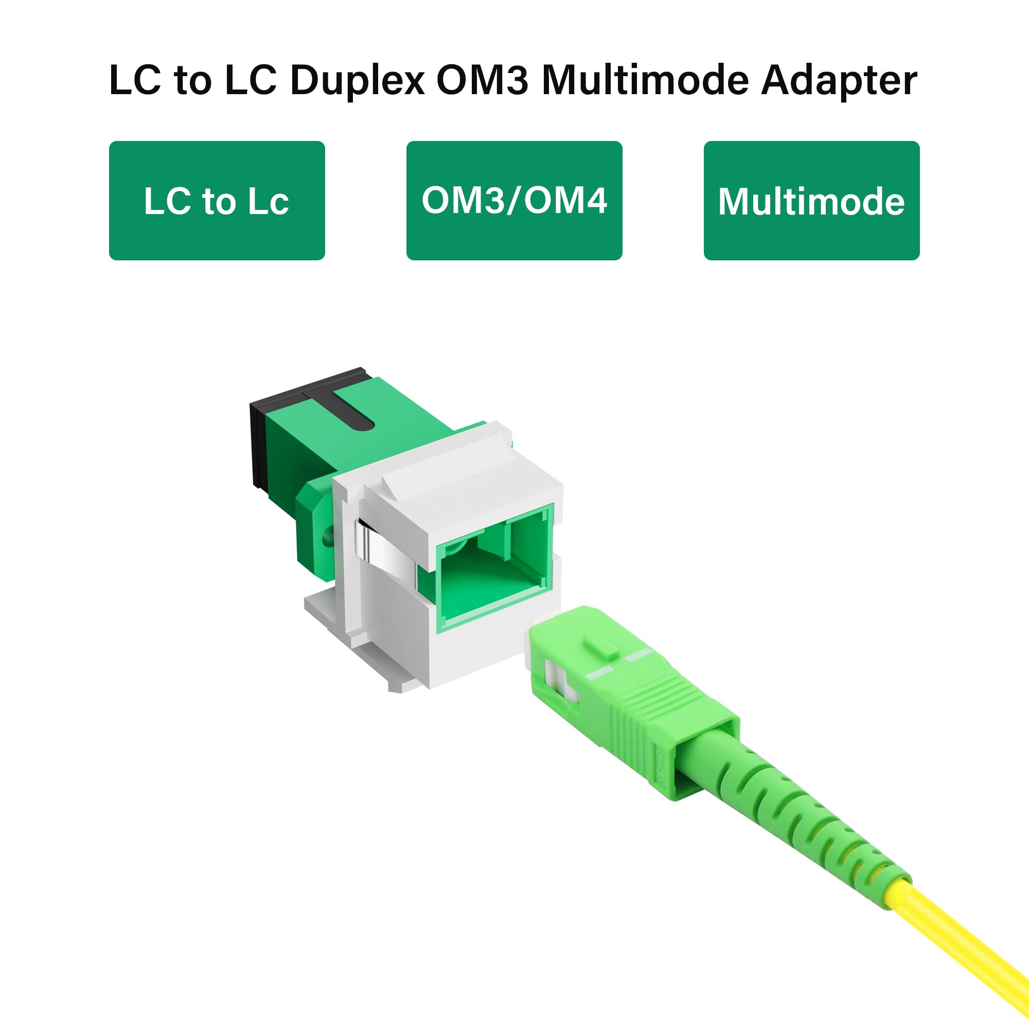 SC APC Fibra Óptica Acoplador Monomodo, 2 Unidades Adaptador Hembra a Hembra para Panel de Parche