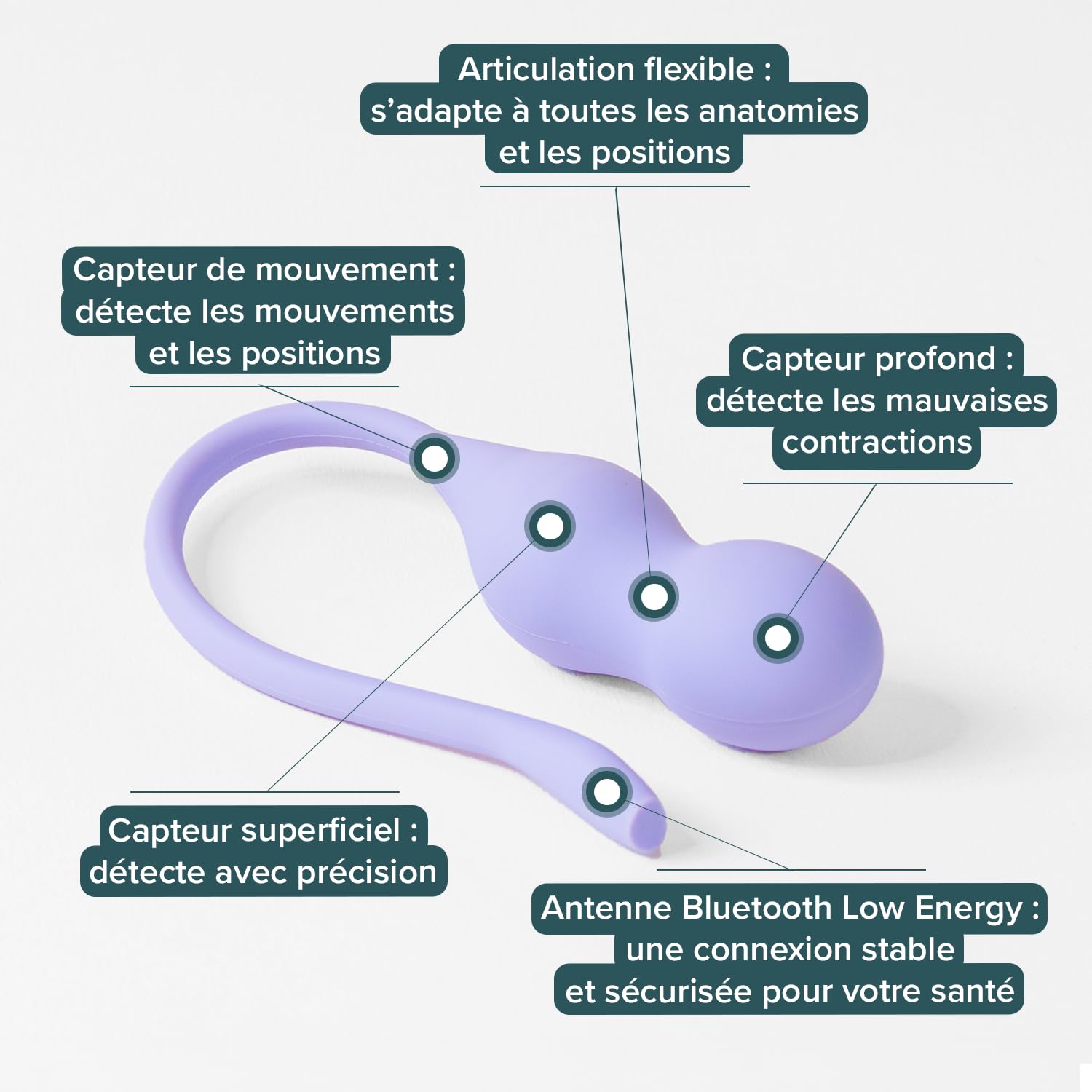 PERIFIT Care+ Sonde de Rééducation Périnéale avec App – Exercices Kegel Femme avec Biofeedback Médical pour Incontinence & Récupération Post-Partum – Dispositif Médical CE