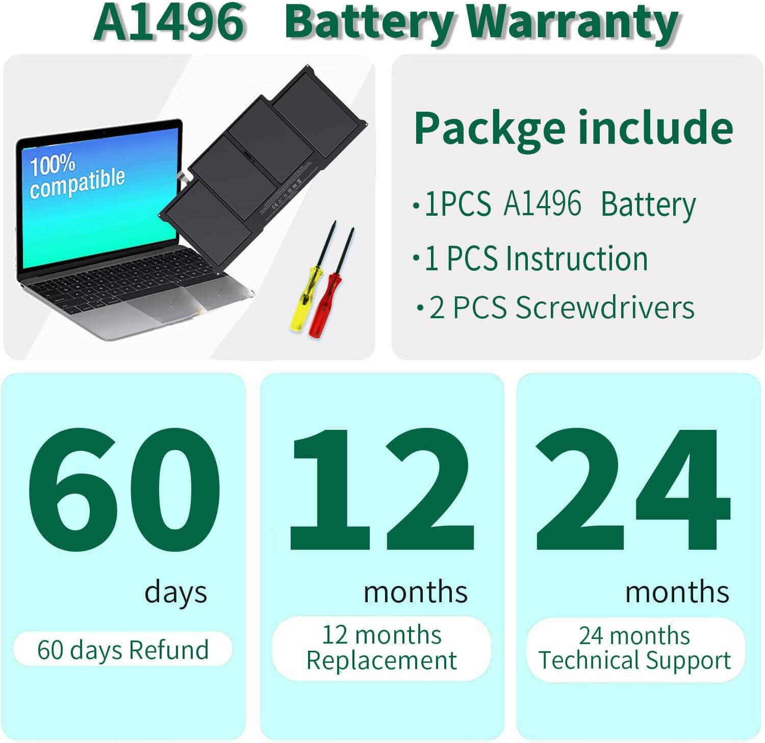 A1405 A1466 Laptop Battery for MacBook Air 13 inch A1466(Mid 2012, Mid 2013, Early 2014, Early 2015, 2017) A1369(Late 2010, Mid 2011 Version) fits A1496 A1377 [EMC :2925, 2469, 2559, 2392, 2632, 3178]
