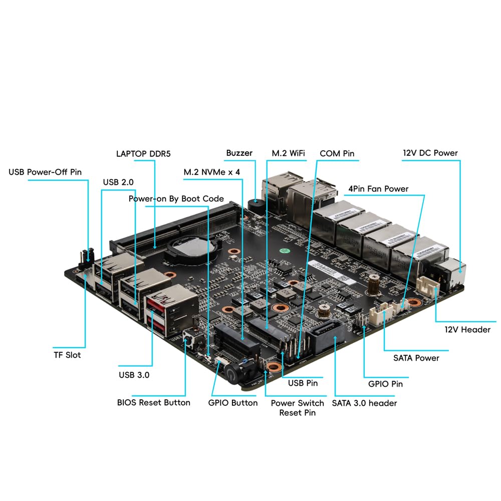 MOGINSOK Firewall Appliance Mini PC 2.5Gbe, with 12th N100(up to 3.4GHz) Fanless Mini Computer Router with 4xIntel I226 Nics 8GB DDR5 Ram 128GB M.2 PCIE 3.0 SSD Support PFsense OPNsense AES-NI: Intel Alder Lake-N100 8GB DDR5 RAM 128GB PCIE 3.0 SSD