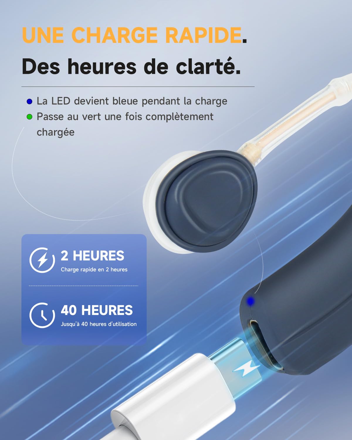 Britzgo Dispositif de réduction de bruit intelligent, autonomie longue durée, amplificateur de son portable,design contour d'oreille