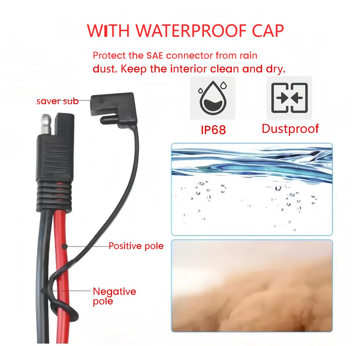 Cavo di prolunga connettore SAE a EC5 da 10 AWG, con fusibile di protezione da 15 A per la sicurezza, adattatore SAE EC5, cavo per pannello solare per generatore solare centrale elettrica