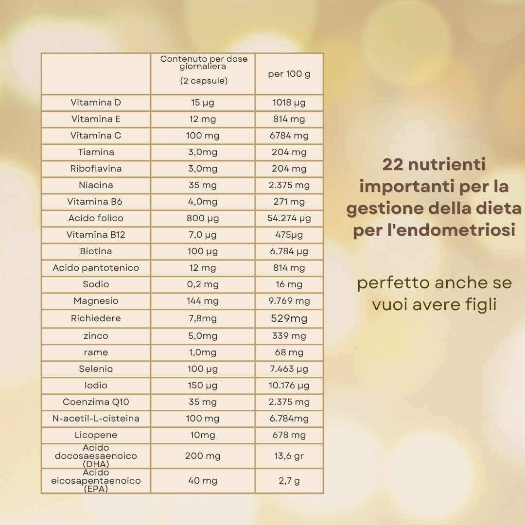 Fertilovit F Endo