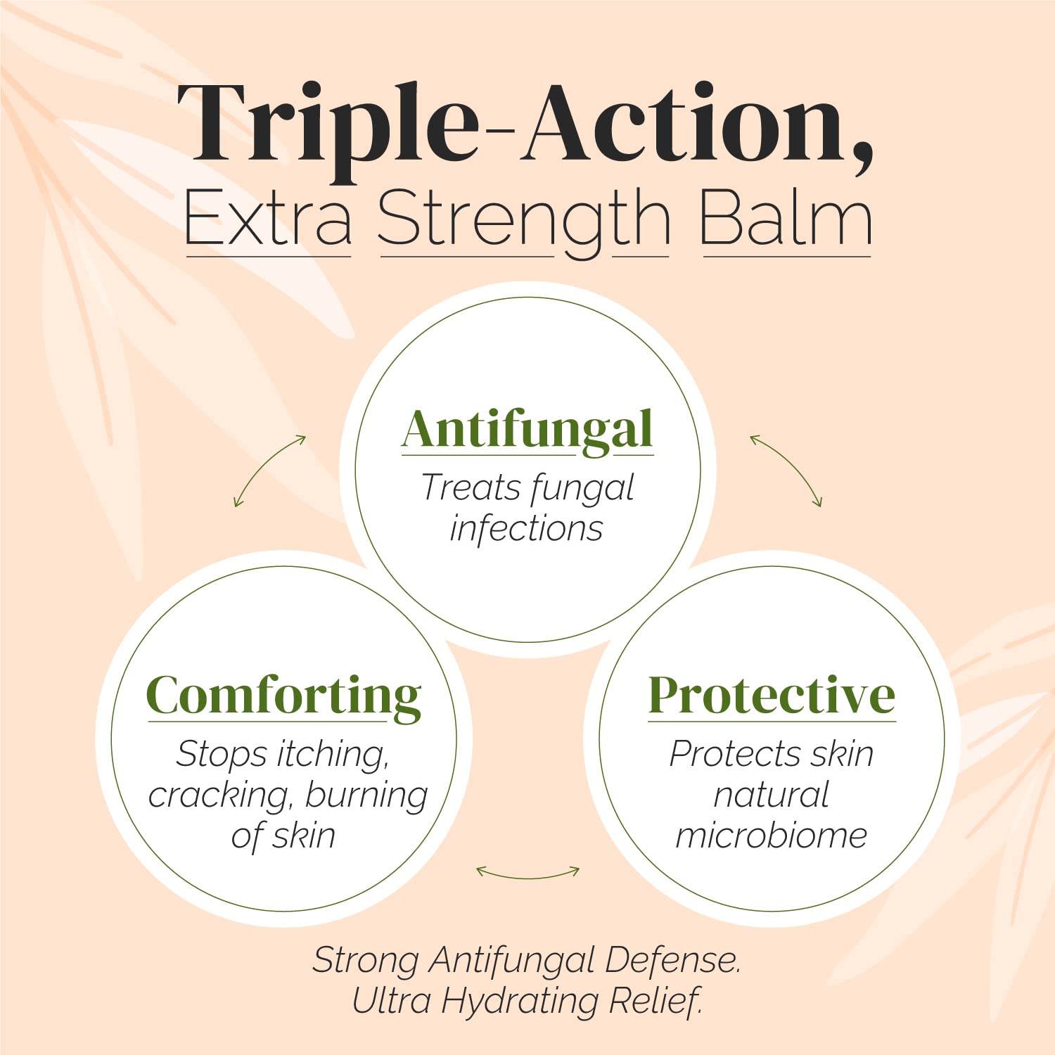 Puriya Tea Tree Oil Antifungal Cream, Natural Athletes Foot Treatment