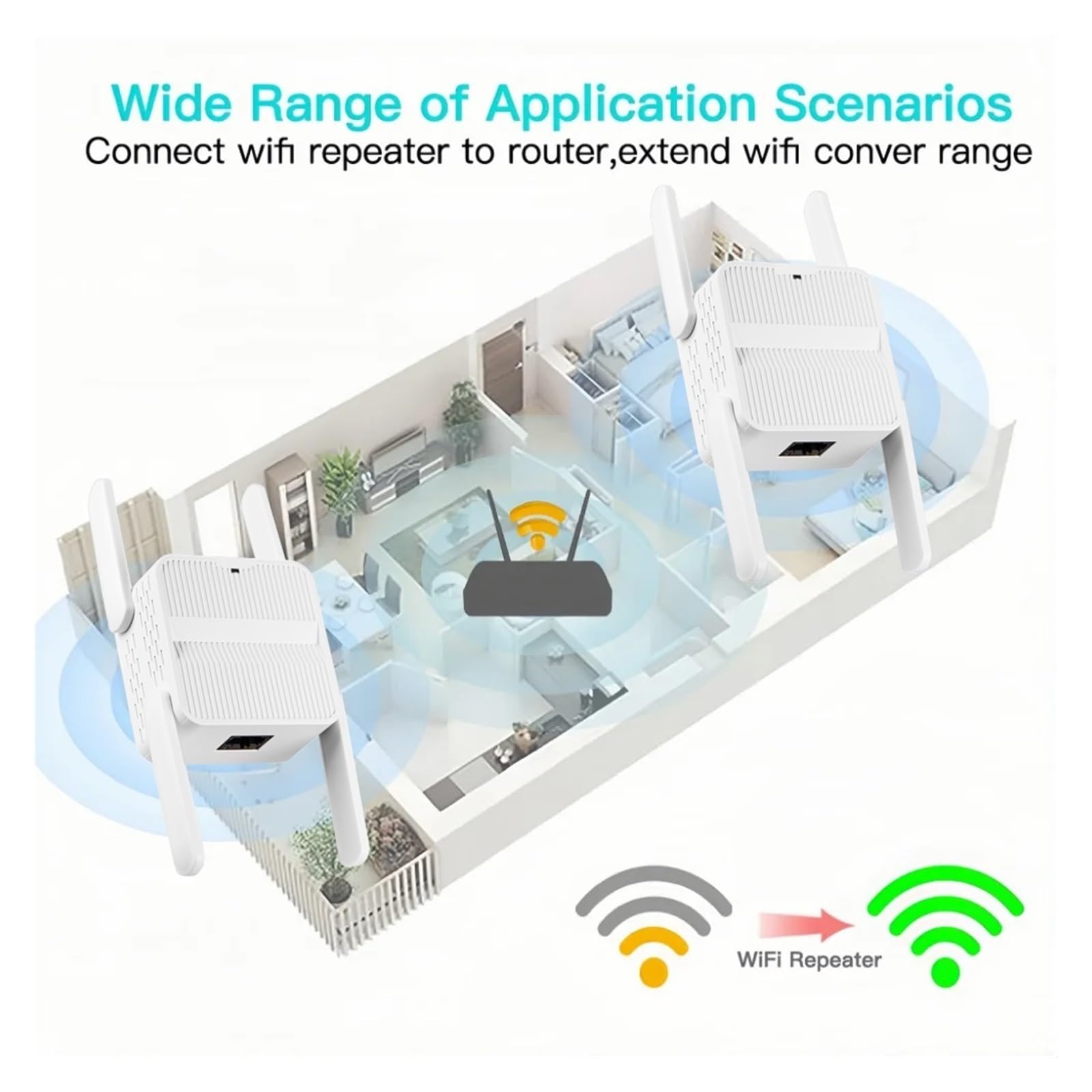 Wzmacniacz Sygnału WiFi AX1500 5Ghz 6 Repeater Extender Dual Band 2.4G/5GHz Wi-Fi Sieć Dalekiego Zasięgu Łatwa Konfiguracja Szerszy zasięg