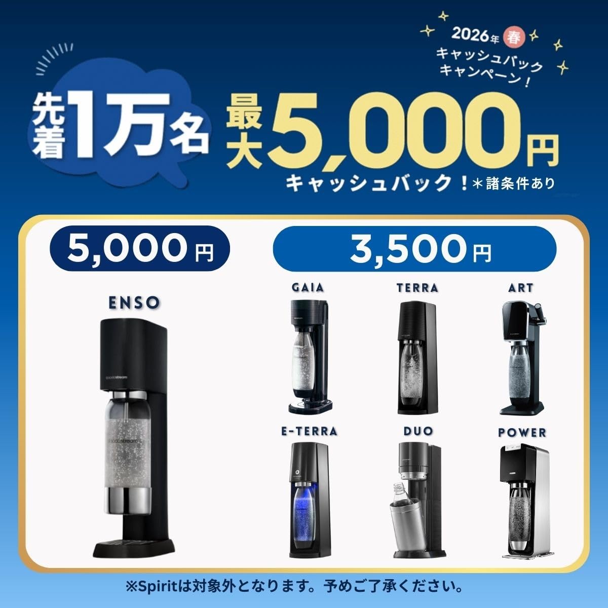 Amazon.co.jp: [Official] Sodastream TERRA Starter Kit, Black