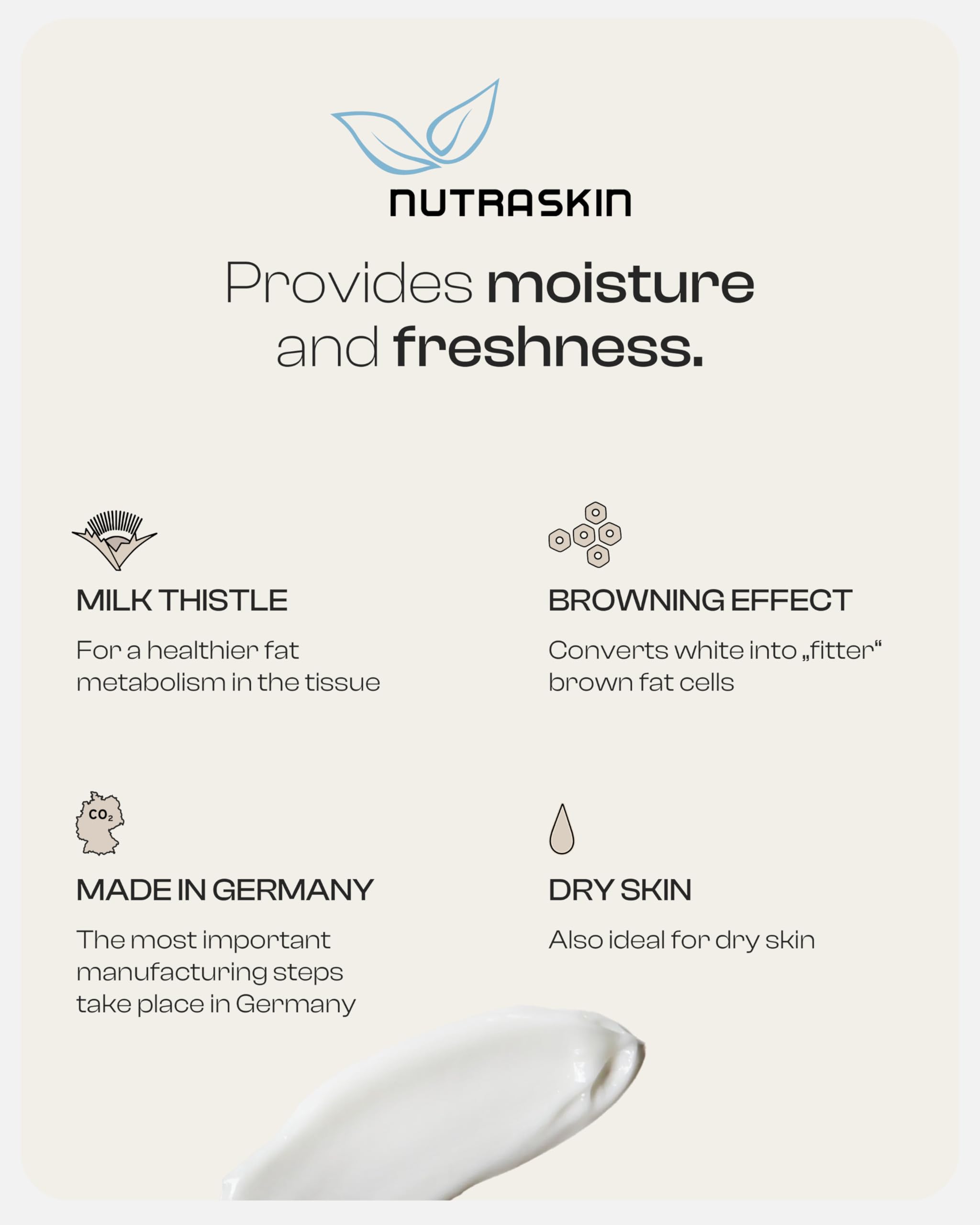 Nutraskin 4URbelly – pielęgnujący balsam do ciała dla kobiet, ujędrniający brzuch, z ostrojami z plaży, winogronami niedźwiedziami i roślinnymi komórkami macierzystymi, do pielęgnacji ciała, wyprodukowano w Niemczech, 100 ml