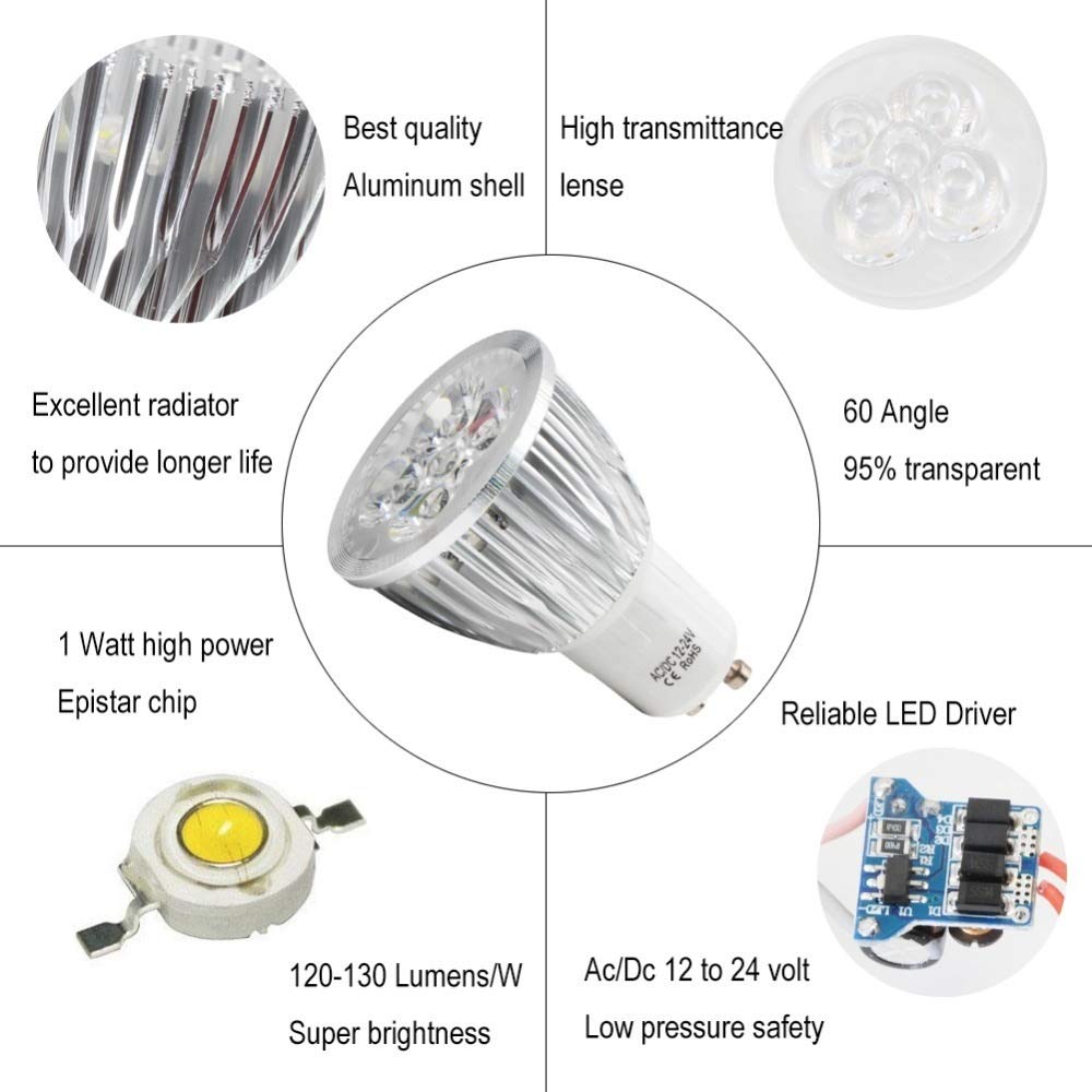 fengyan Casa bombillas 24v Lámpara 10pcs Iluminación for el hogar Bombillas LED GU10 bombillas de 12 a 24 voltios proyector de 5W super brillante de alta potencia de la cáscara de aluminio 12v Familia