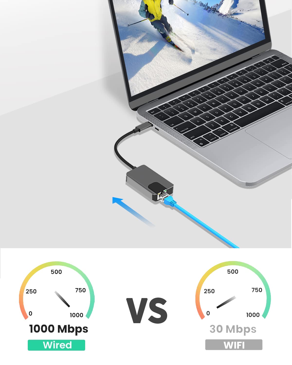 Adapter USB C Hub Ethernet HDMI, koncentrator 3 w 1 typu C z 4K HDMI, port Ethernet, porty PD 100 W do MacBook Pro 2020/2019, Macbook Air 2020, iPad Pro 2020, Surface Go, XPS i więcej