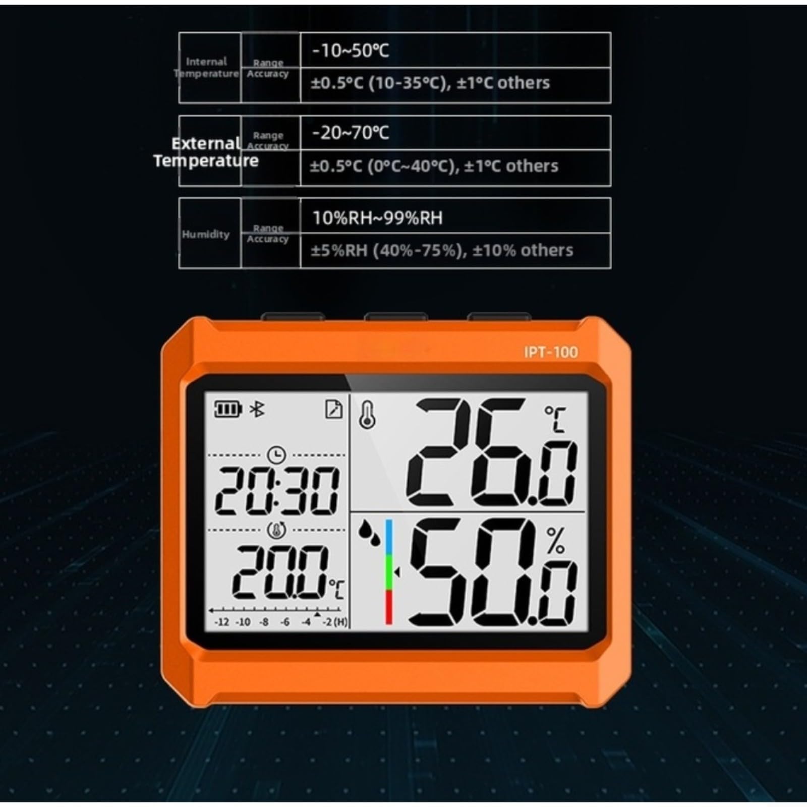 Confezione da 1 misuratore di umidità di temperatura wireless industriale ad alta precisione termoigrometro con app di registrazione dei dati per il monitoraggio del magazzino di laboratorio