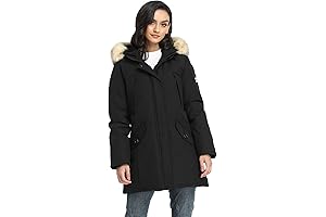 Winter Parka Jackets for Canadian Women