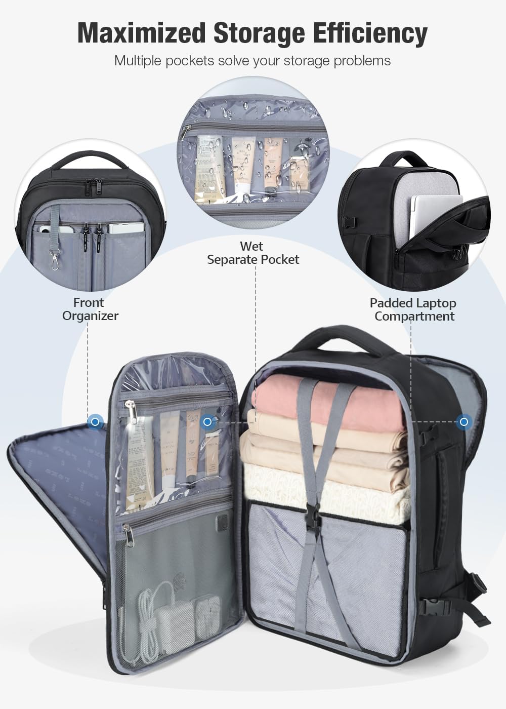 Lekespring Zaino Ryanair 40x20x25 - Zaino da Viaggio Aereo Bagaglio a Mano per Donne e Uomini, Bagaglio a Mano 40x20x25 Ryanair, Borsa Cabina con 6 Sacchetti Organizzatori per Scuola D'affari Casual