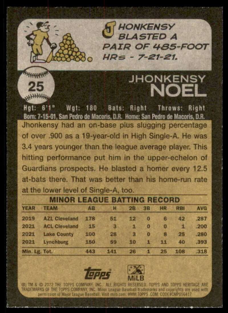 Jhonkensy Noel 直筆サイン マイナー27本塁打！22歳プロスペクト Jhonkensy Noel 直筆サイン マイナー27本塁打！22歳プロスペクト