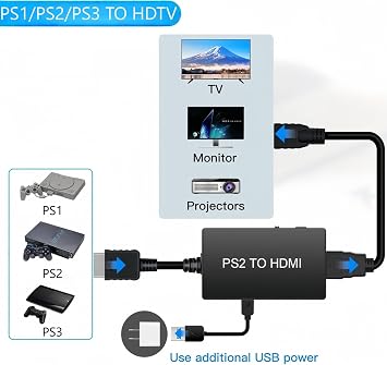 PS2 to HDMI Adapter, HDMI Converter for PlayStation 2/ PlayStation 3 Console,Supports All PS2 Display Modes Link to HDTV with 720P / 1080P Switch HD Video Output