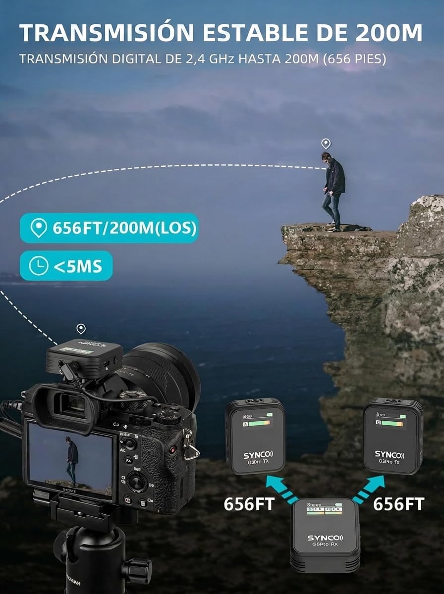 SYNCO Micrófono Inalámbrico Lavalier G2(A2) Pro, Micro de Solapa 2.4 GHz 200m Compatible con Cámara DSLR Videocámaras Móviles Tabletas para Grabación y Entrevistas