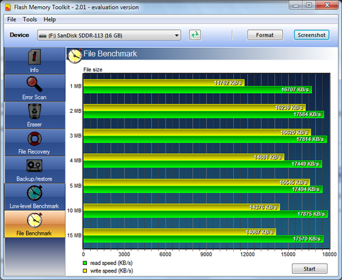 High Capacity, Low Price, Good Value, Slow w/ RAW Photos