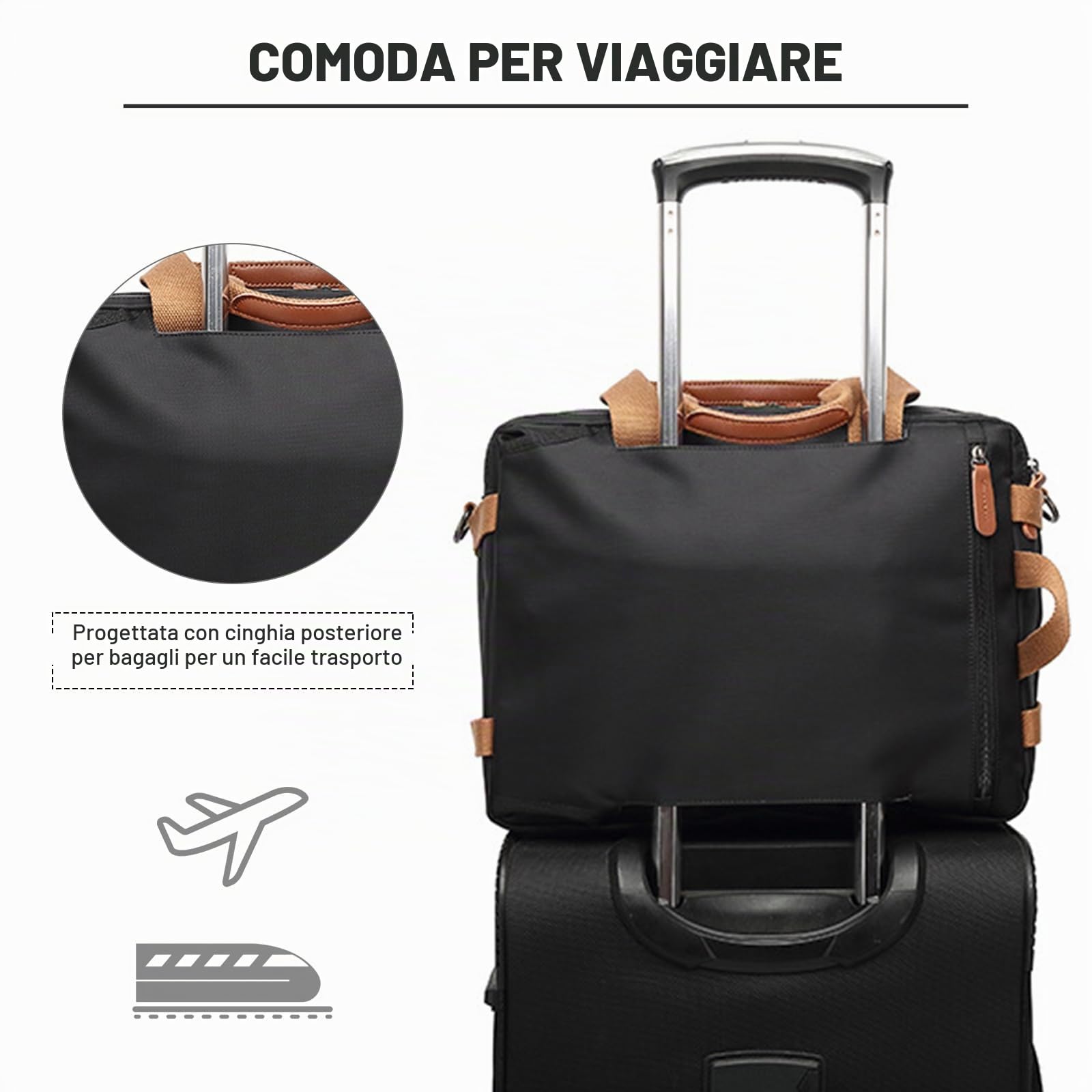 SONARIN Zaino Porta PC,Convertibile Zaino Lavoro Borsa a Tracolla Valigetta Impermeabile Zainetti per Laptop 15,6 Pollici Zaino da Viaggio Borsa Casual per Uomo Donna(Nero)