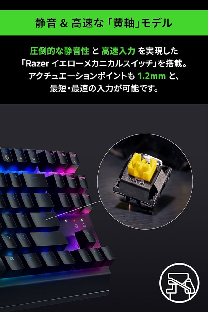 アクセルワールド黄色軸 引退売り値下げしました アクセルワールド黄色軸 引退売り値下げしました