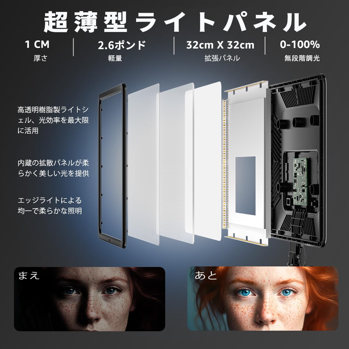 Amazon | NiceVeedi 2パック 48W 撮影用ライト LEDビデオライト バイ
