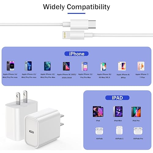 Miniatura 6 de 【Certificado Apple MFi】Cargador Rápido iPhone, Cable de Carga Rápida i Phone Paquete de 3 Cargador iPhone Bloque de Enchufe de Carga Rápida Cable