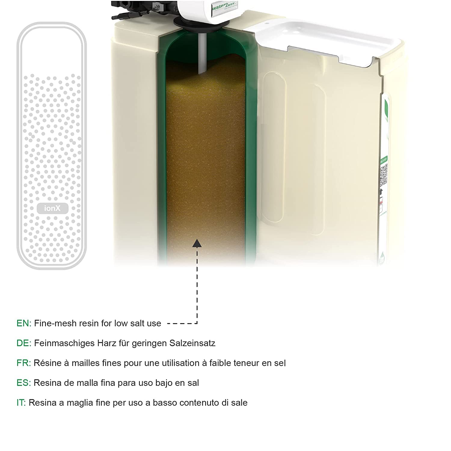 Addolcitore Acqua EASY W2B200 - Per Fino A 6 Persone, Per Acqua Di Città O Pozzo, Con App