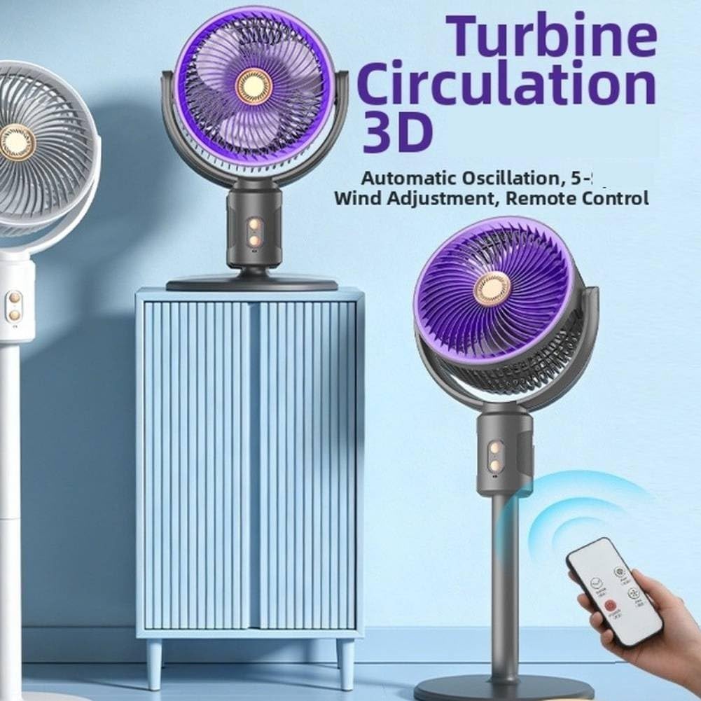 Ventilatore Box Floor Silenzioso Ricaricabile USB-C(Purple F1)