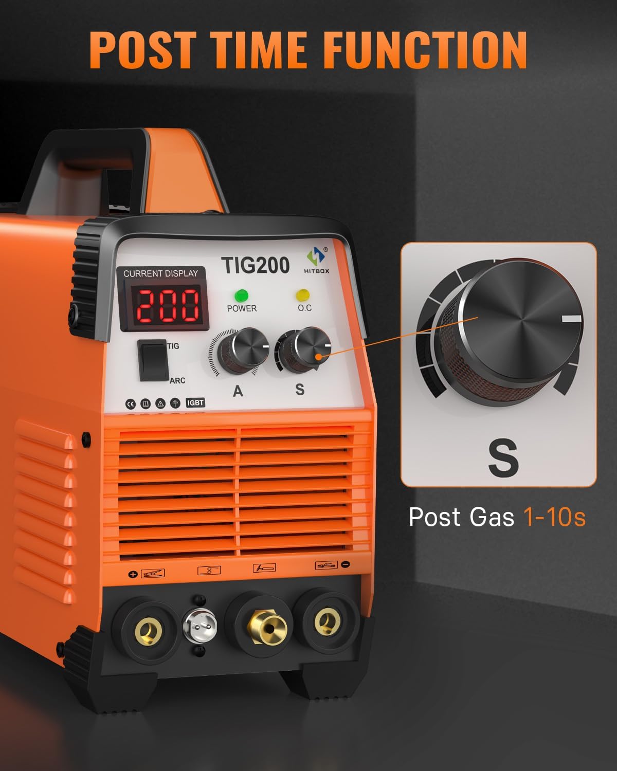 Close-up of the HITBOX TIG200 control panel highlighting the Post Gas function knob